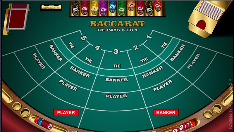 Baccarat là gì? Hướng dẫn chơi Baccarat dễ hiểu cho người mới bắt đầu