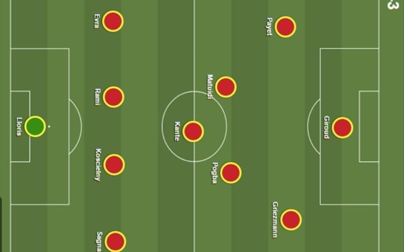 Mẹo cho 9 chiến thuật chơi bóng đá 11 người tốt nhất | Sport9 Việt Nam