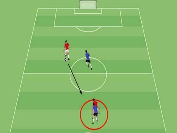 Sự kết hợp 1-2 hiệu quả cho người mới bắt đầu