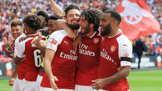 Câu lạc bộ bóng đá Arsenal – Hành trình lịch sử và tương lai đầy hứa hẹn